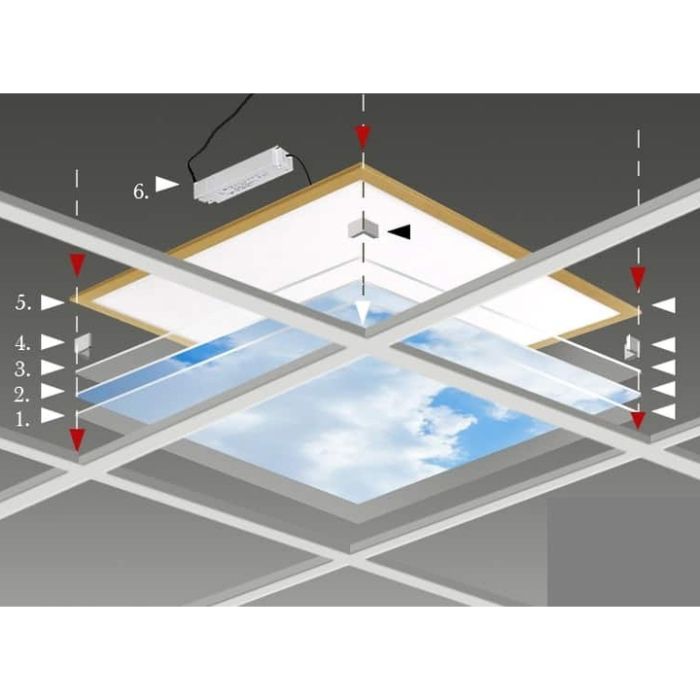 Fotodruck Wolke mit Wald - Set aus 3 Acrylplatten mit Aufdruck, für 120x60 cm LED-Panels
