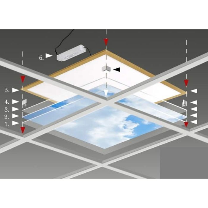 Fotodruck Wolke mit Wald - Set aus 3 Acrylplatten mit Aufdruck, für 60x60 cm LED-Panels