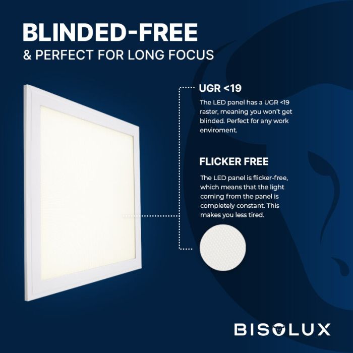 Bisolux LED Panel 30x30 - 12W - 4000K - UGR<19 - Side-lit