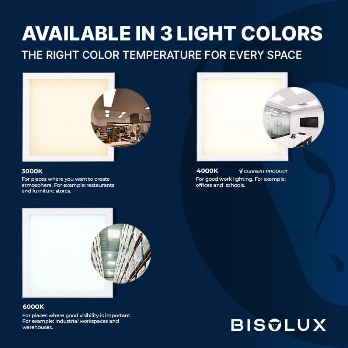 Bisolux LED Panel 30x30 - 12W - 4000K - UGR<19 - Side-lit