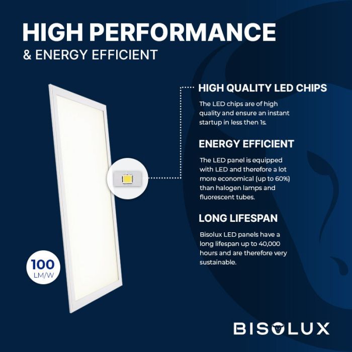 Bisolux LED Panel 120x60 - 60W - 3000K - UGR<19 - Side-lit