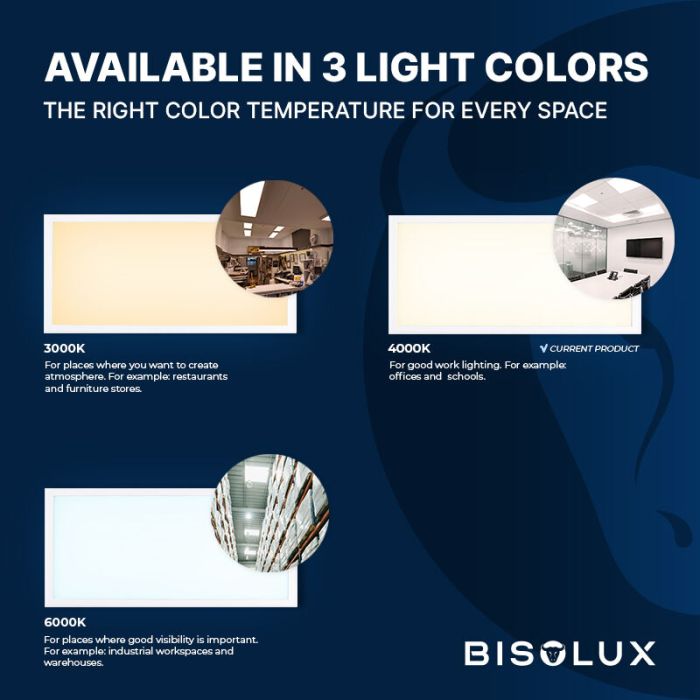 Bisolux LED Panel 120x30 - 38W - 4000K - UGR<19 - Side-lit